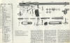 Exploded View Mossberg Model 144LSA