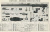 Exploded View Mossberg Models 26B & 26C
