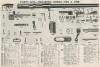 Exploded View Mossberg Models 340B & 340K
