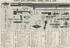 Exploded View Mossberg Models 346B & 346K