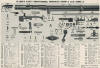 Exploded View Mossberg Models 346BA & 346KA