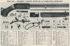 Exploded View Mossberg Model 402