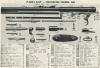 Exploded View Mossberg Model 45B