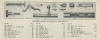 Exploded View Mossberg Models 20, 21 & C