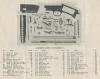 Exploded View Mossberg Model K & Model M