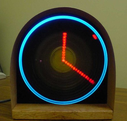 clockana2